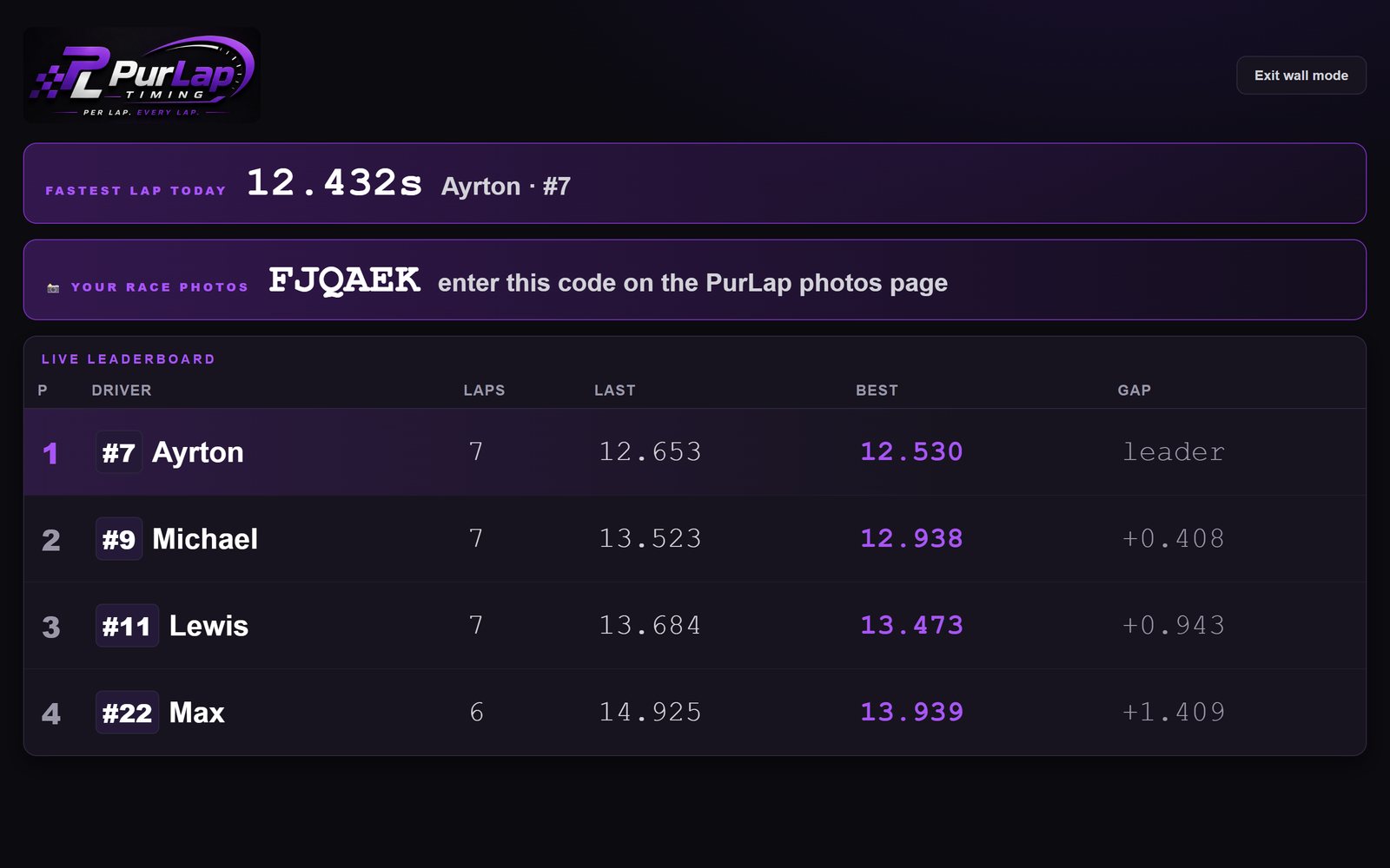 PurLap wall leaderboard during a live race